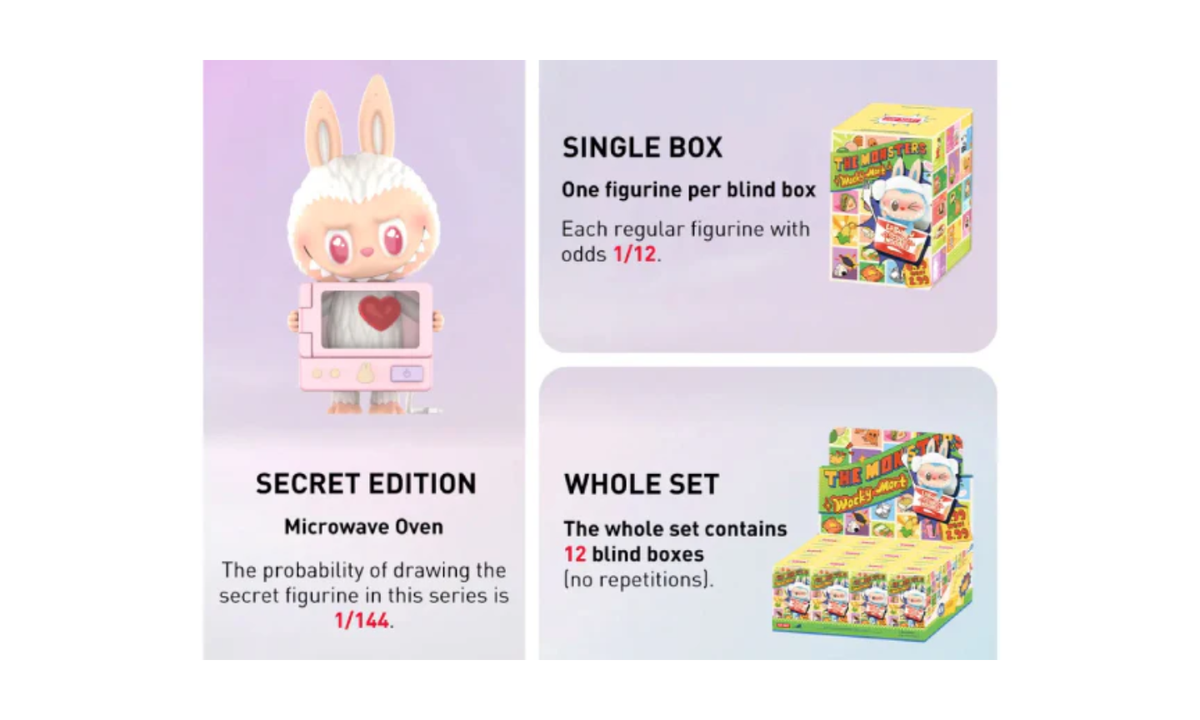 Pop Mart Labubu The Monsters Wacky Mart Series Figure